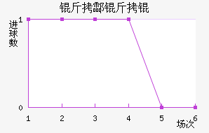 �й���۹��½�������������