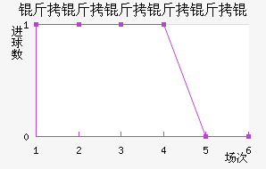 ������������������������