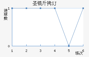 ʥ����ʥ������������������