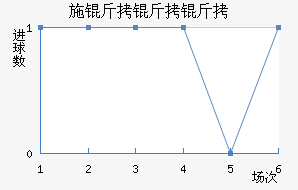 ϣ�����ǽ�������������