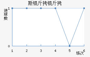 ˹������������������