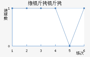 ά���۽�������������