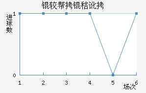 �ϰ��նؽ�������������