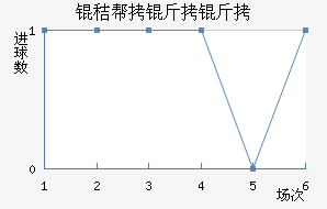 �հ�������������������