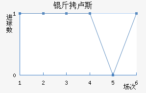 ��¬˹����������������