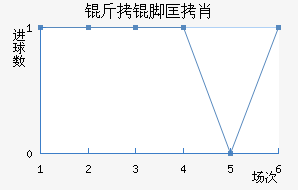 ���ſ�Ф��������������