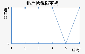 ���ظ۽�������������