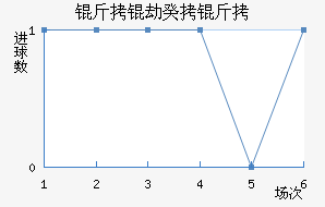 ���ٹ�������������������