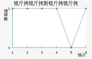 ����˹�����������������