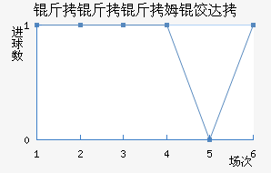 ������ķ�ȴ̽�������������