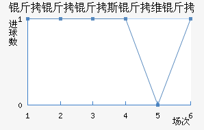 ������˹��ά�ǽ�������������