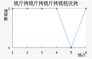 �������ն���������������