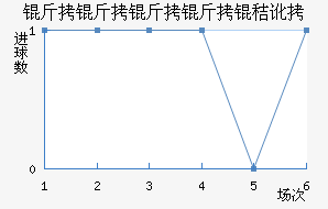 ���������ն���������������