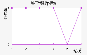 ʩ˹��W��������������