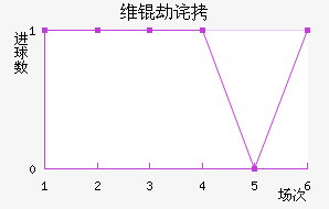 ά�ٲ��������������