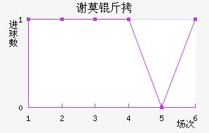 лĪ�����ն���������������