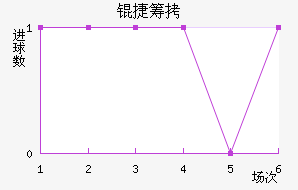 �ݳǽ�������������