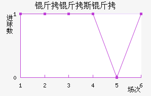 ����˹�ٽ�������������