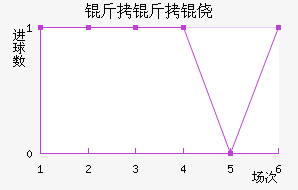 �����Ī��������������