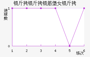 �����Ů���������������