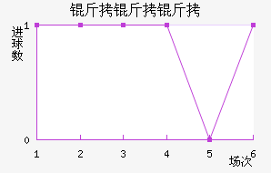 ��������������������