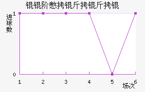 �M�ױ�����ӽ�������������