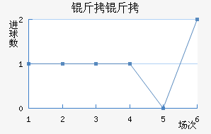 ������������������