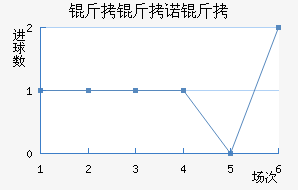 ����ŵ�ڽ�������������