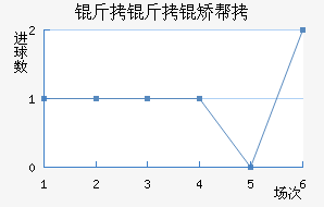 �����ð½�������������