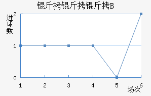 ����������B�ӽ�������������