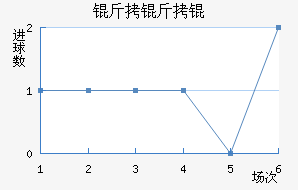 �����ĪB�ӽ�������������