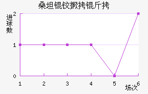 ɣ̹�¾�����������������