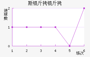 ˹������������������