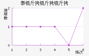 ̩�����н�������������