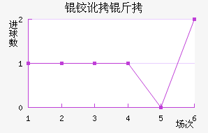 �¶�����������������