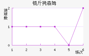 ��ɭķ��������������