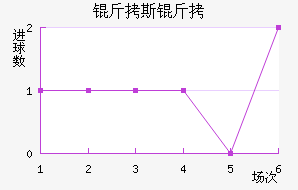 ��˹�̽�������������