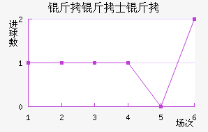 ����ʿ���������������