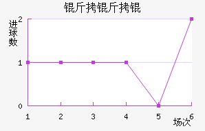 ���������˹�ǽ�������������