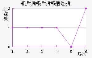 �����˱���������������