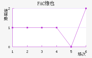 FACάҲ�ɽ�������������