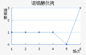 ŵ�ͻ���������������