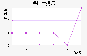 ¬�����������������������