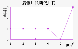 ¹��¹�ǽ�������������