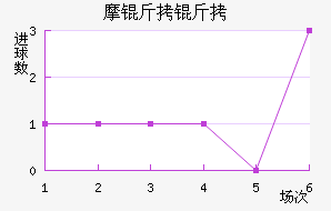 Ħ���ɽ�������������