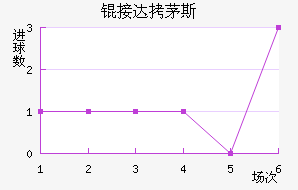 �Ӵ�é˹��������������