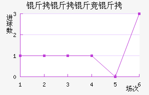 �����ﾺ����������������