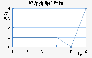 ��˹����������������