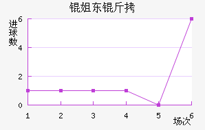 ��۶�����������������