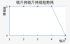 �����ձ���������������